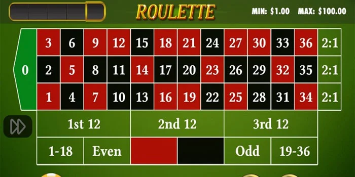 Bonus-&-Fitur-Casino-Roulette.....