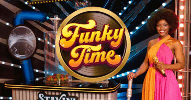 Strategi Cepat Raih Bonus Besar Saat Bermain Funky Time